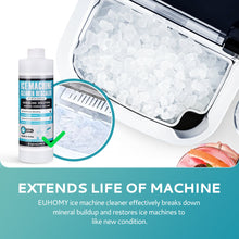 Load image into Gallery viewer, EUHOMY Ice Machine Cleaner Descaler, 16/32 Fl OZ Ice Maker Cleaner (4 Uses Per Bottle), Ideal Universal Descaling Solution for All Brands Ice Maker - Euhomy