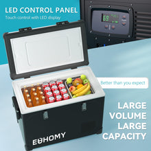 Load image into Gallery viewer, EUHOMY 12 Volt Refrigerator Car Refrigerator 12/24V DC 110-240V AC for Camping, Travel, Truck, Home - Euhomy