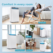 Load image into Gallery viewer, EUHOMY Portable Air Conditioners 14000 Btu3 in 1 Portable Cooling AC with Dehumidifier Fan Modes