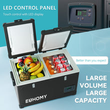 Load image into Gallery viewer, EUHOMY 12 Volt Refrigerator Car Refrigerator 12/24V DC 110-240V AC for Camping, Travel, Truck, Home - Euhomy