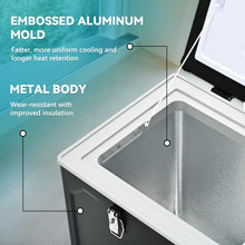 Load image into Gallery viewer, EUHOMY 12 Volt Refrigerator Car Refrigerator 12/24V DC 110-240V AC for Camping, Travel, Truck, Home - Euhomy