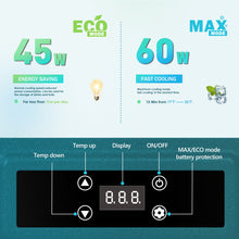 Load image into Gallery viewer, EUHOMY CFU Series Car Refrigerator Camp High Performance Compressor - Euhomy