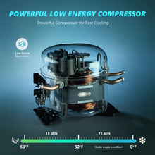 Load image into Gallery viewer, EUHOMY CFU Series Car Refrigerator Camp High Performance Compressor - Euhomy