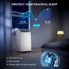 Load image into Gallery viewer, EUHOMY Portable Air Conditioners 14000 Btu3 in 1 Portable Cooling AC with Dehumidifier Fan Modes